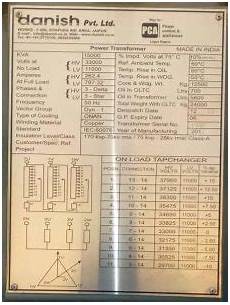 Distribution Transformer Voltage