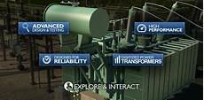 Conventional Transformer