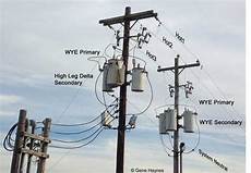 Electricity Transformers