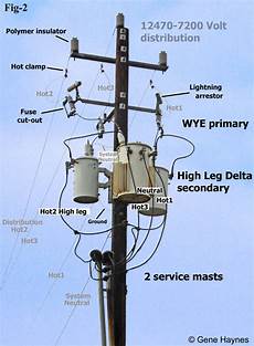 Power Line Transformer