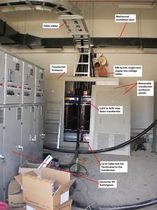 Switchgear Transformer Low